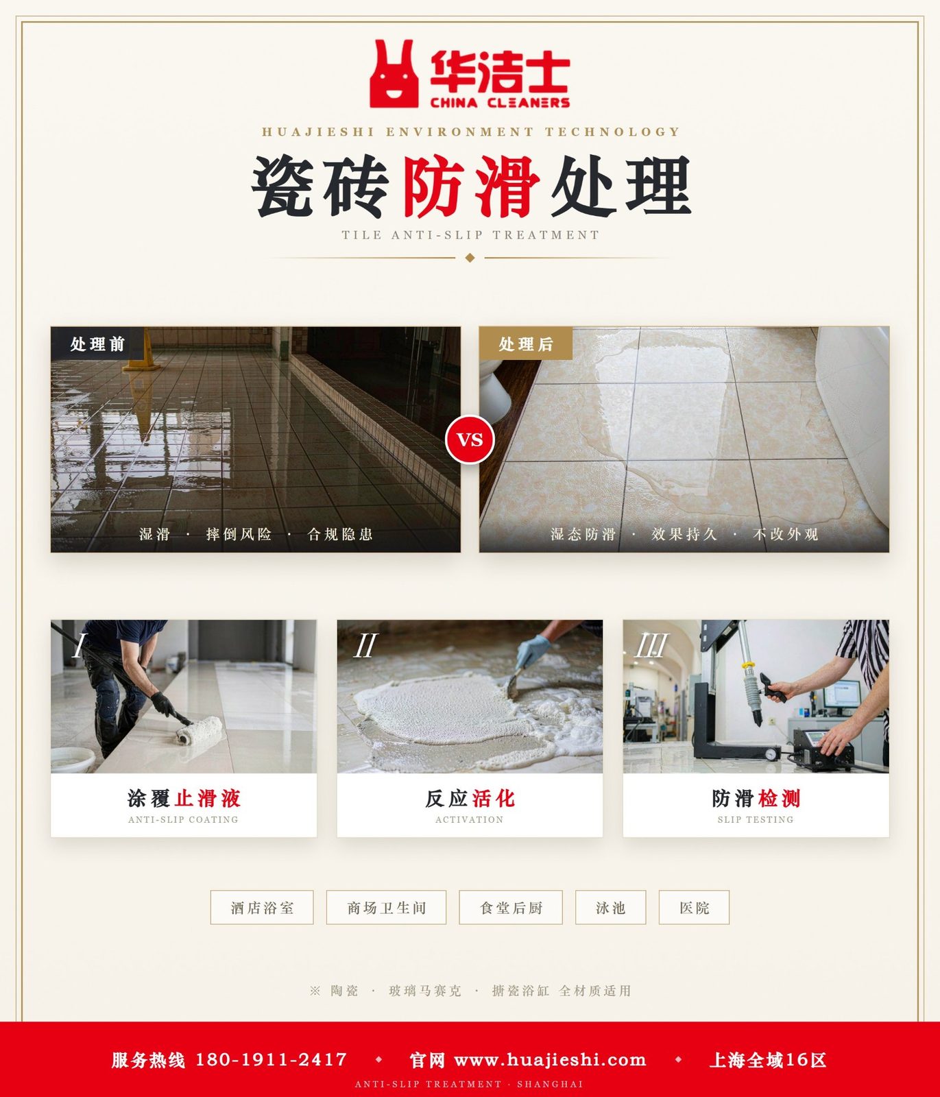 瓷砖防滑处理前后对比与三道工序：涂覆止滑液、反应活化、防滑检测，适用酒店浴室商场卫生间食堂后厨泳池