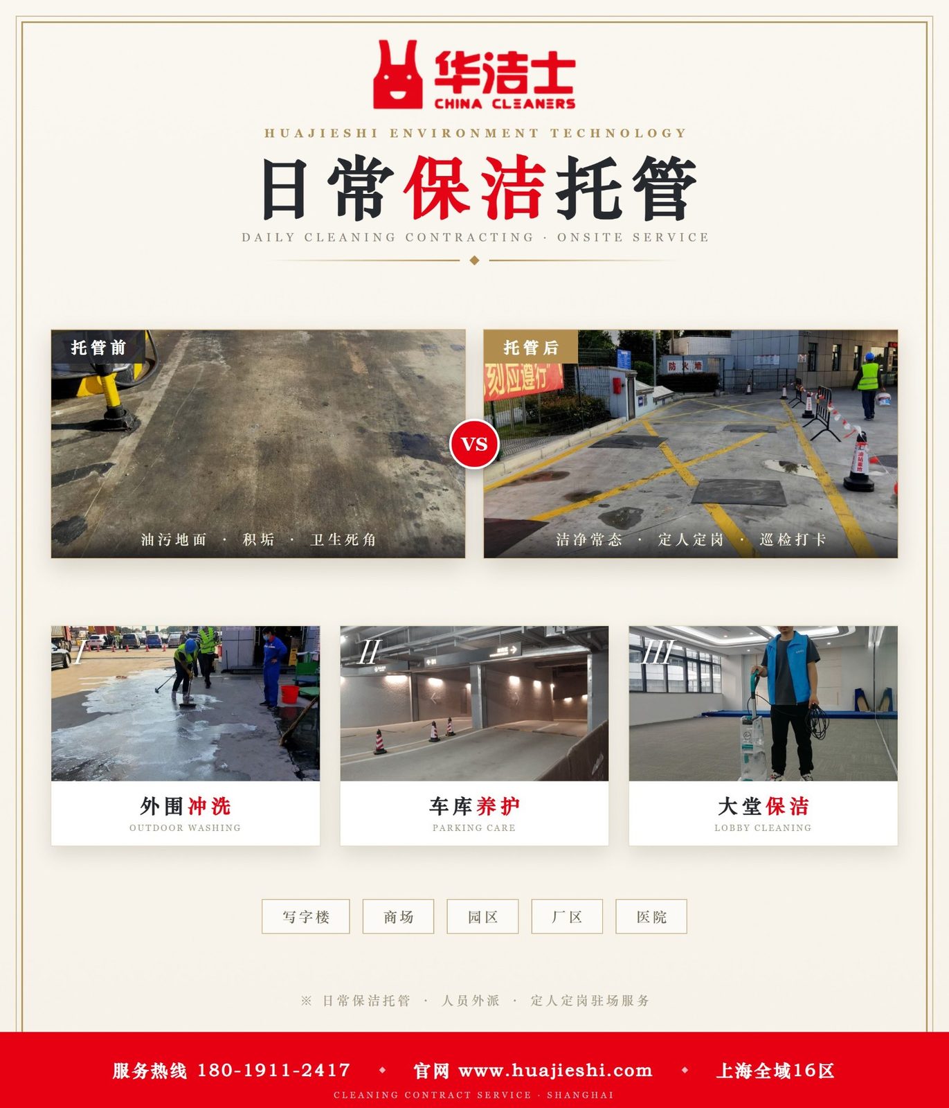 日常保洁托管前后对照：外围冲洗、车库养护、大堂保洁，定人定岗、巡检打卡