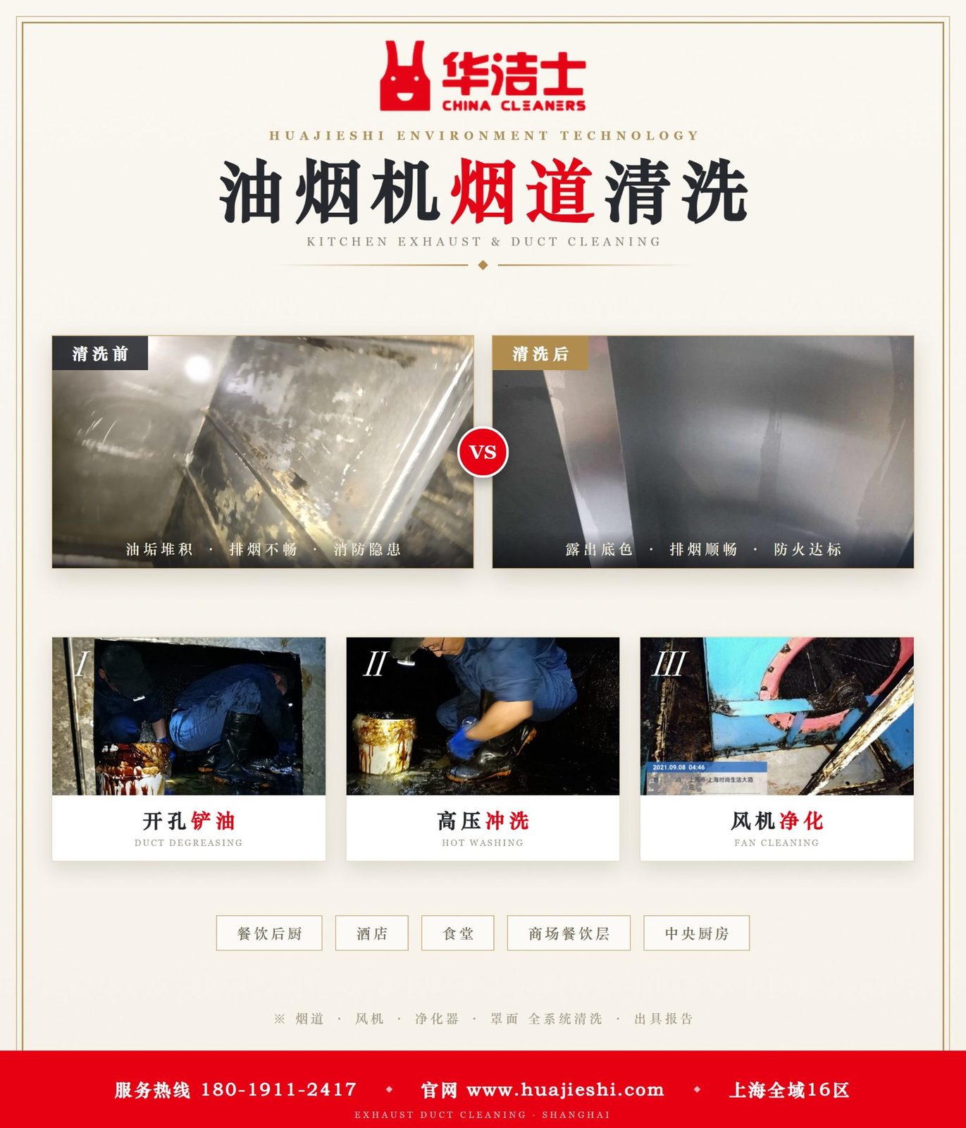 油烟机烟道清洗前后对比与三道工序：开孔铲油、高压冲洗、风机净化，覆盖烟道风机净化器罩面全系统