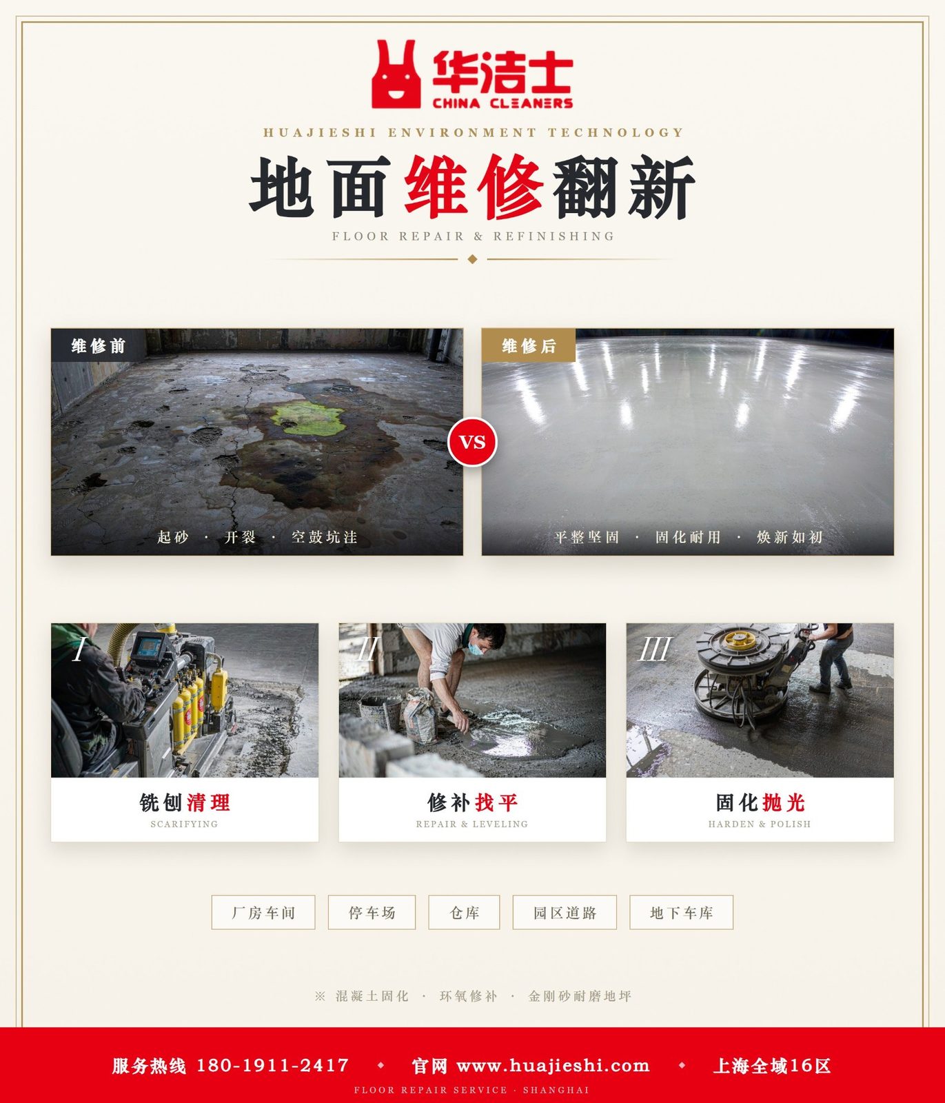 地面维修翻新前后对比与三道工艺：铣刨清理、修补找平、固化抛光，适用厂房车库仓库园区道路地下车库