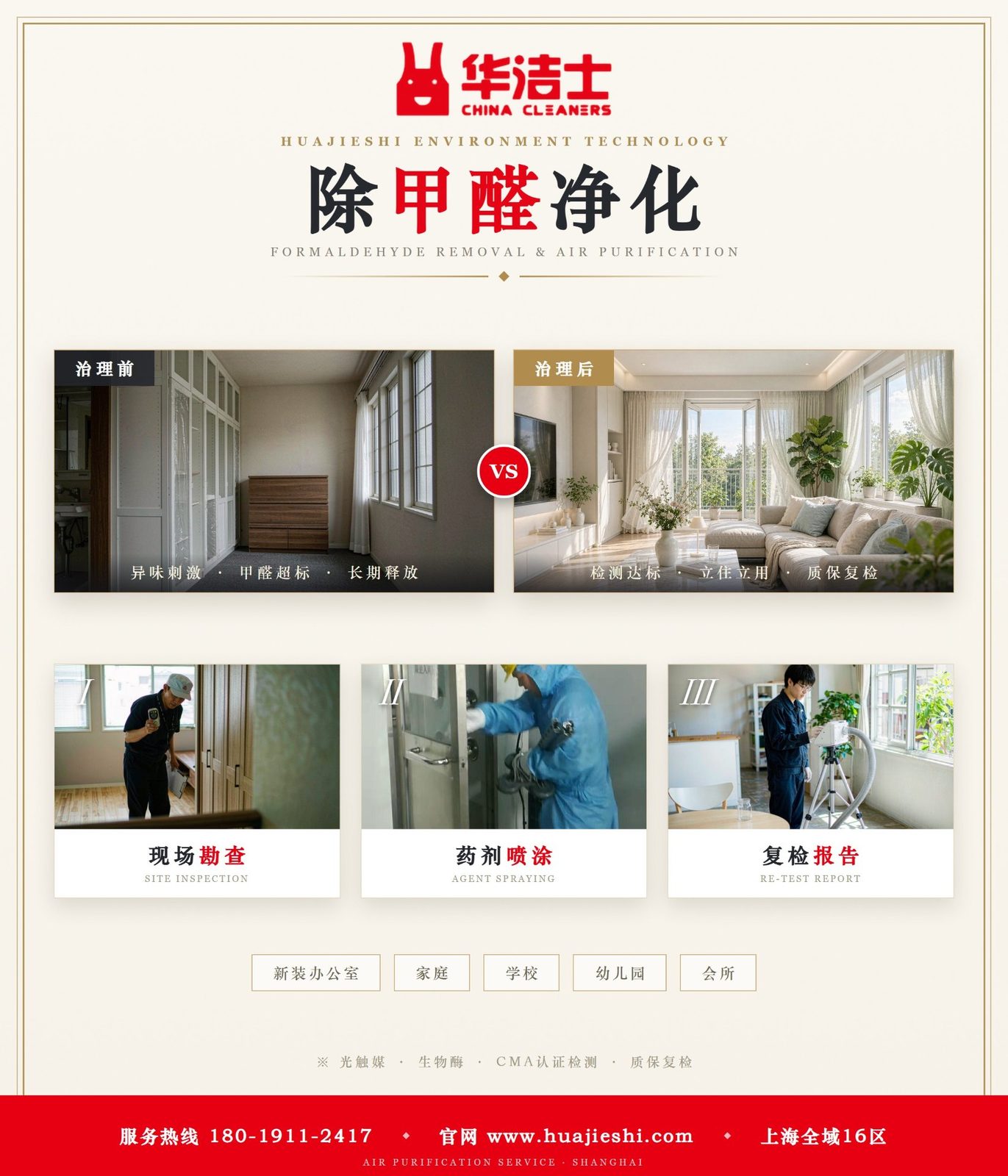 除甲醛净化前后对比与三步流程：现场勘查、药剂喷涂、复检报告，适用新装办公室家庭学校幼儿园会所