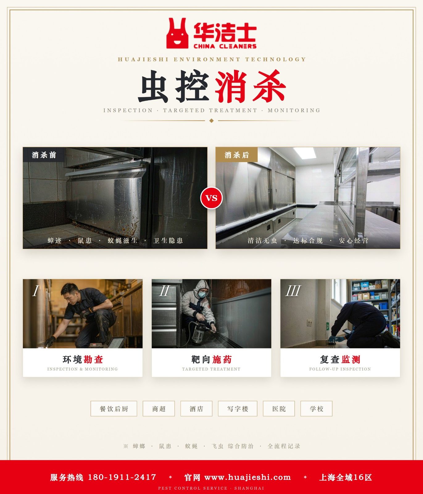 虫控消杀作业前后对照：环境勘查、靶向施药、复查监测，蟑螂鼠患蚊蝇综合防治