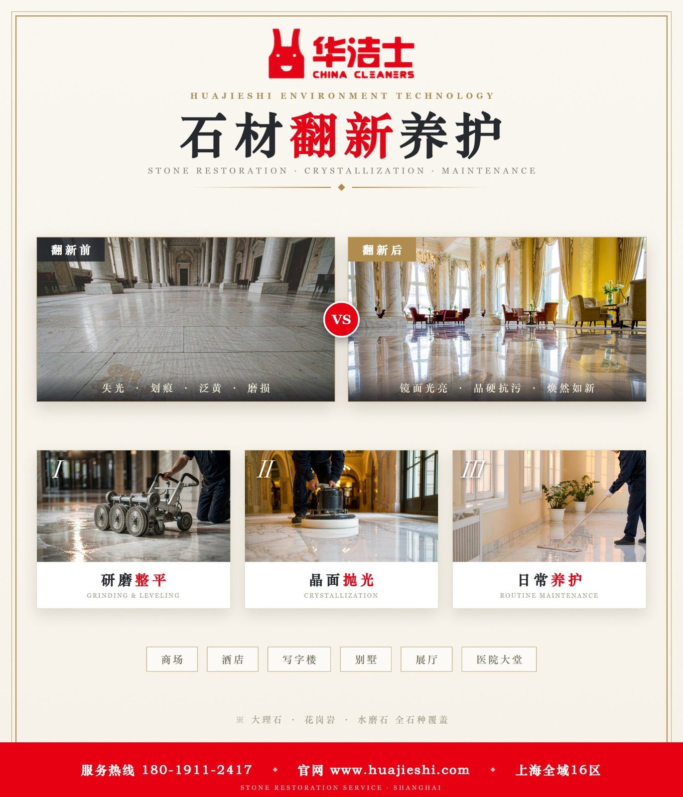 石材翻新养护前后对照：研磨整平、晶面抛光、日常养护，镜面光泽、晶硬抗污